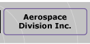 Aerospace Division Inc.